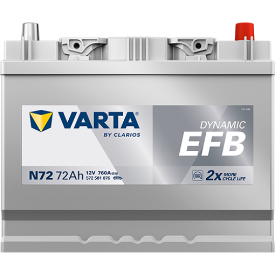 n72 VARTA Μπαταρία Varta Blue Dynamic EFB N72 72Ah - Image 1